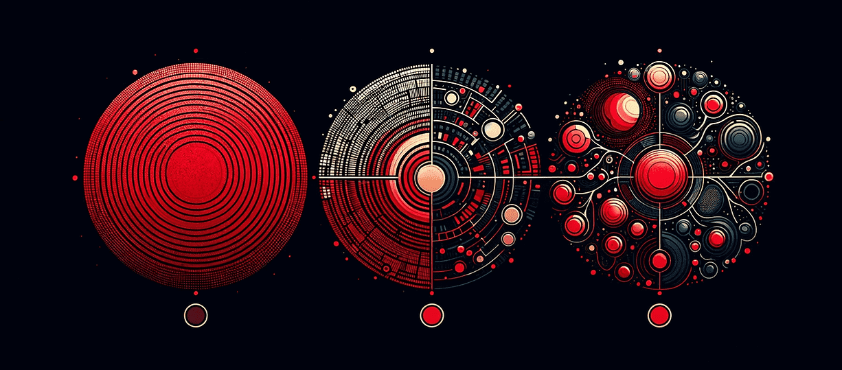 Types of artificial intelligence: AI image, Machine Learning, Deep Learning. Understanding categories.