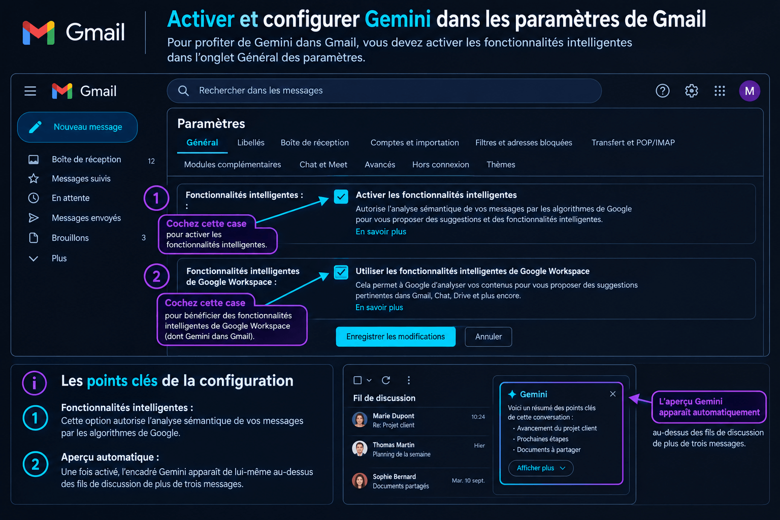 Activer Gemini dans Gmail : étapes de configuration des fonctionnalités intelligentes pour des résumés d'emails.