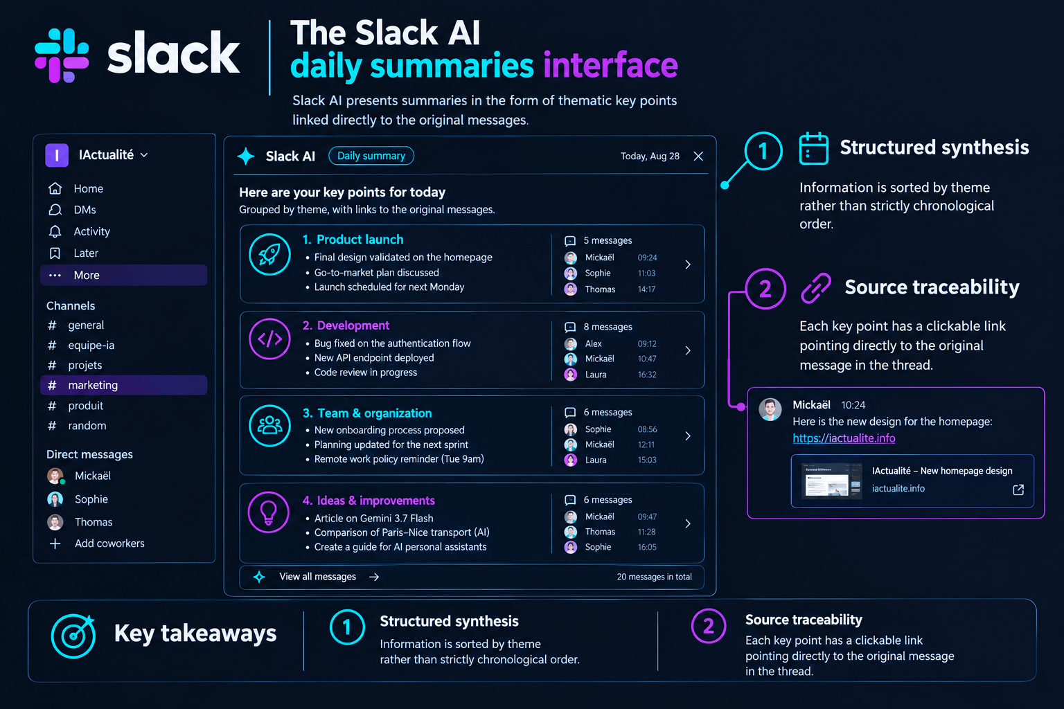 Slack AI daily summary interface, grouping messages by theme for efficient sorting, with links to original discussions.