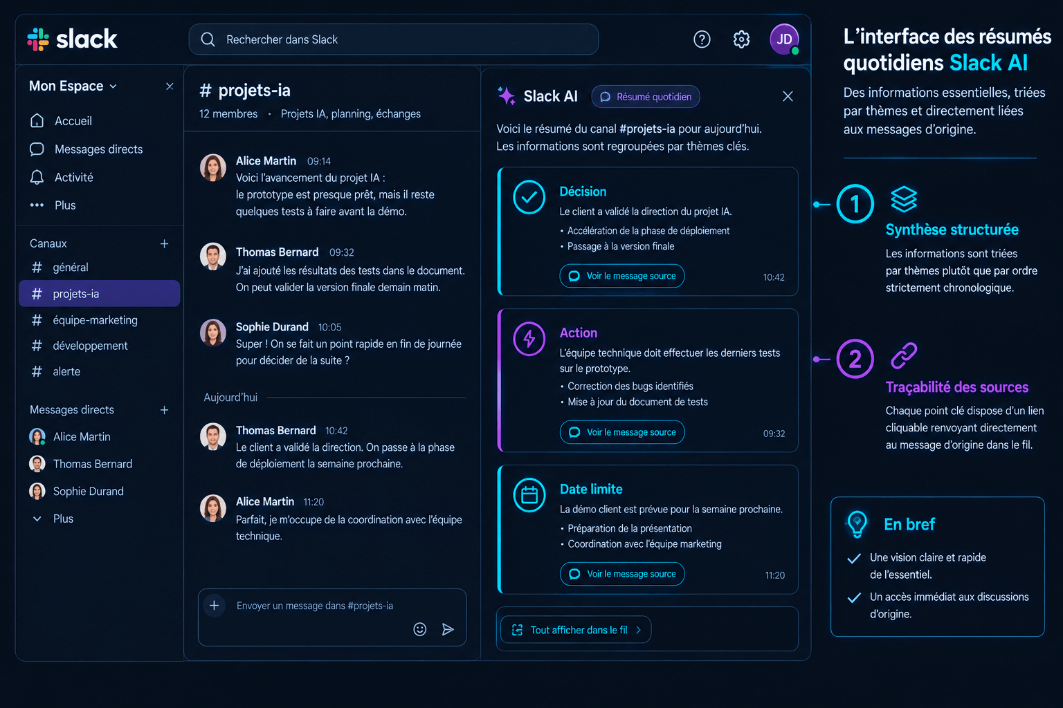 Interface Slack AI affichant un résumé quotidien du canal #projets-ia, regroupant les messages par thèmes clés.