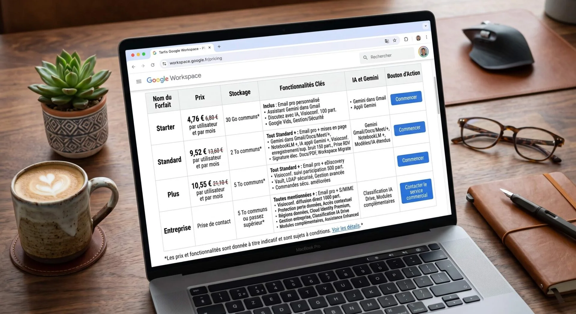 Tableau des tarifs Google Workspace et fonctionnalités Gemini sur un MacBook Pro, avec café et plante.